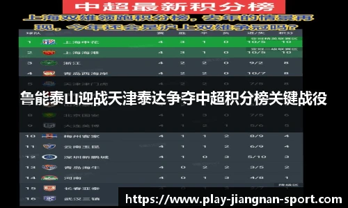 鲁能泰山迎战天津泰达争夺中超积分榜关键战役