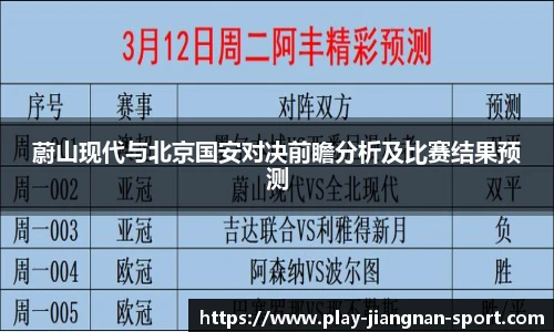 蔚山现代与北京国安对决前瞻分析及比赛结果预测