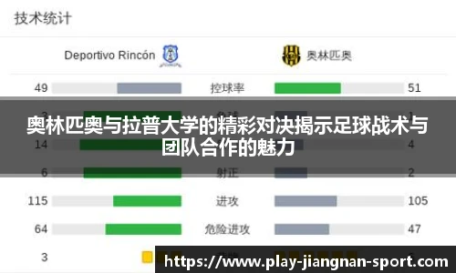 奥林匹奥与拉普大学的精彩对决揭示足球战术与团队合作的魅力