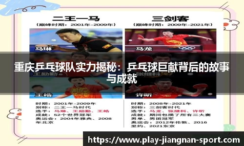 重庆乒乓球队实力揭秘：乒乓球巨献背后的故事与成就