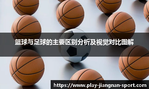 篮球与足球的主要区别分析及视觉对比图解